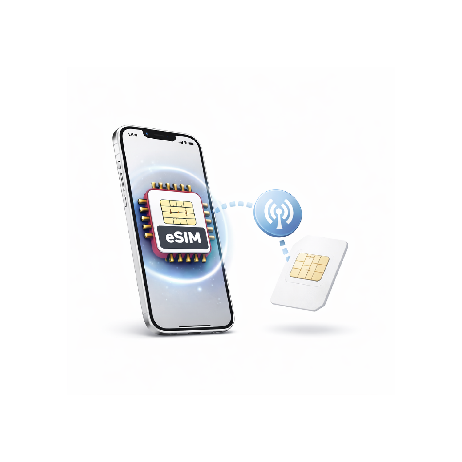 Activación de Celular
